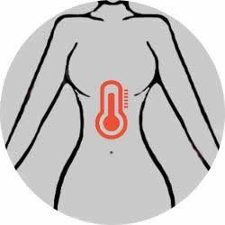 Body Heating Function | AIBEI Doll Custom Options for Sex Dolls