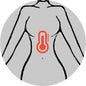 Body Heating Function | AIBEI Doll Custom Options for Sex Dolls